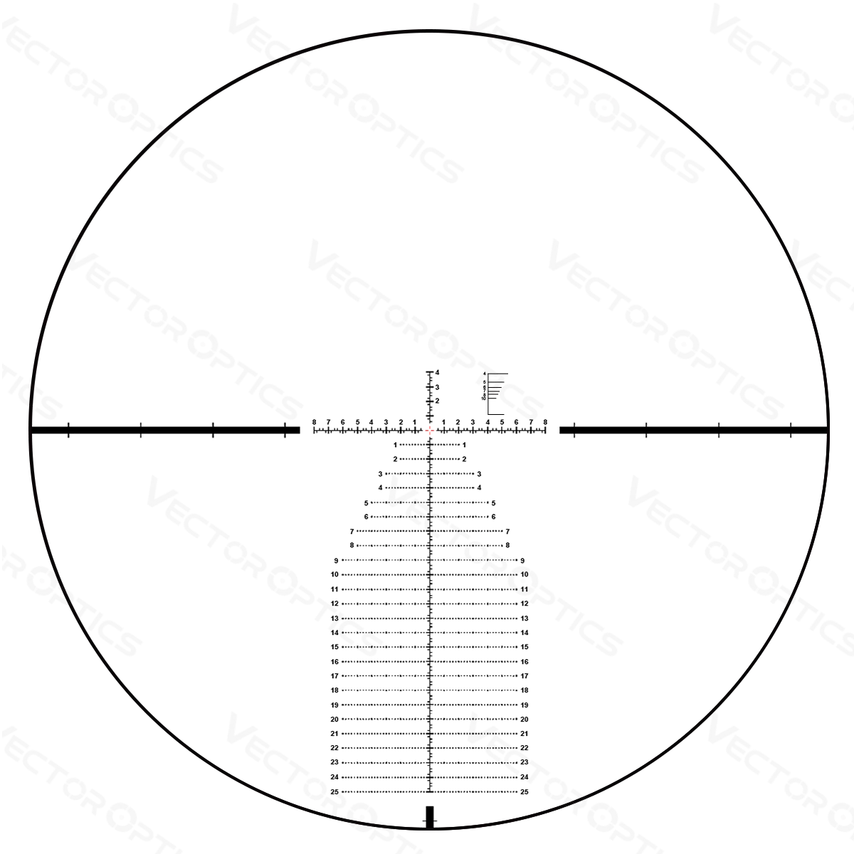 Оптический прицел VECTOR OPTICS Мод. CONTINENTAL 34MM 5-30x56 FFP — изображение 5