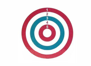 Мишень MEGALINE Мод. 3-COLOR (14,5х14,5см)