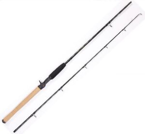 Удилище штекерное SALMO Мод. AGGRESSOR JERK 70