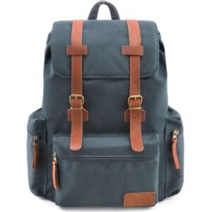 Рюкзак Р-29ТС городской