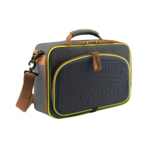 Сумка С-35С рыболовная для катушек и принадлежностей