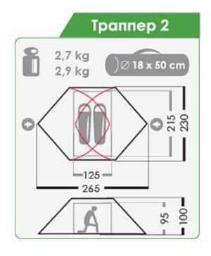 Палатка NORMAL мод. Траппер 2