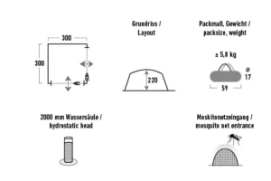 Палатка-тент HIGH PEAK Мод. PAVILLON