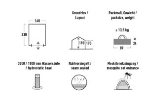 Палатка-склад HIGH PEAK Мод. MULTITENT