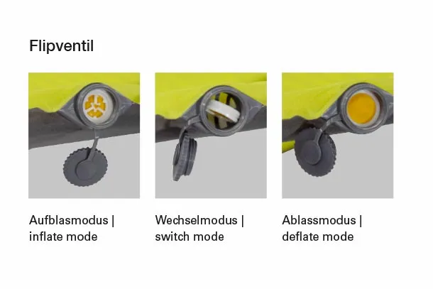 Каремат (самонадувной) HIGH PEAK Мод. OREGON XL — изображение 4