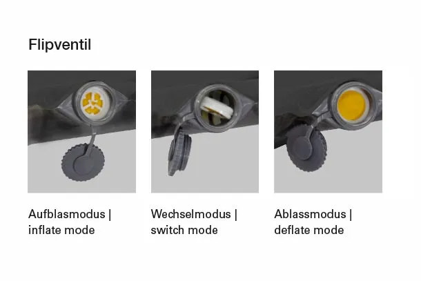 Каремат (самонадувной) HIGH PEAK Мод. KODIAK XL — изображение 3