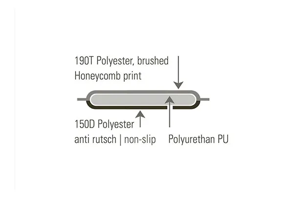 Каремат (самонадувной) HIGH PEAK Мод. OREGON 180 — изображение 5